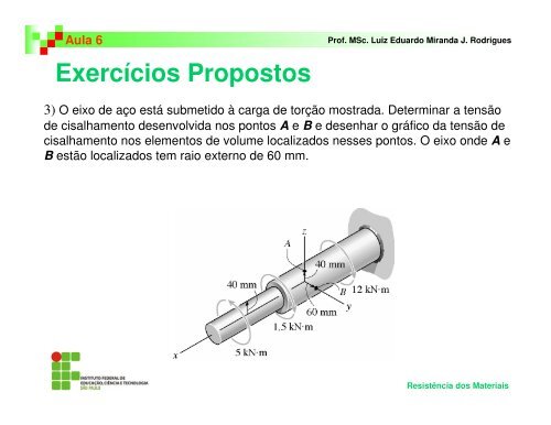 Resistência dos Materiais Aula 6