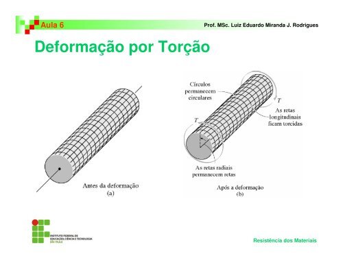 Resistência dos Materiais Aula 6