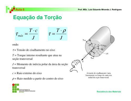 Resistência dos Materiais Aula 6