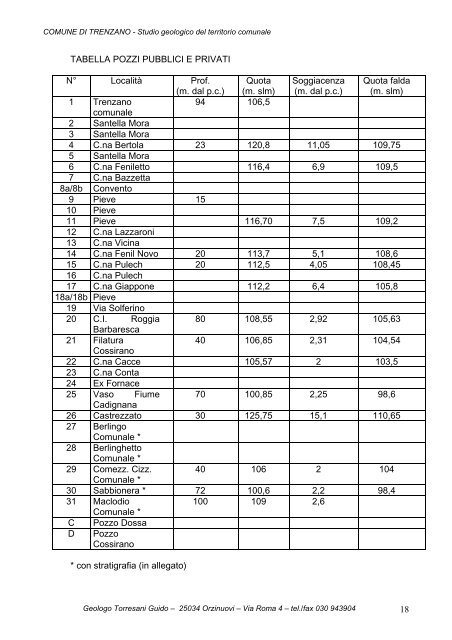 Relazione Geologica e Sismica - Comune di Trenzano