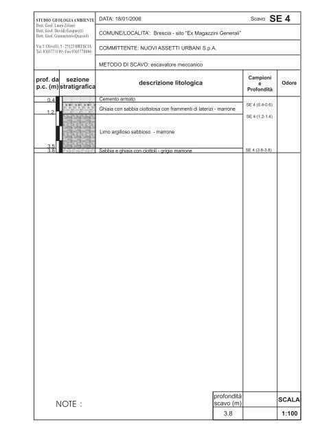 Relazione geologica - Comune di Brescia