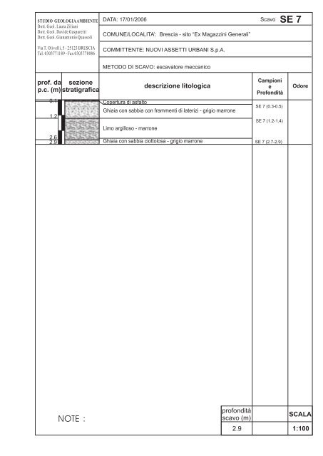 Relazione geologica - Comune di Brescia