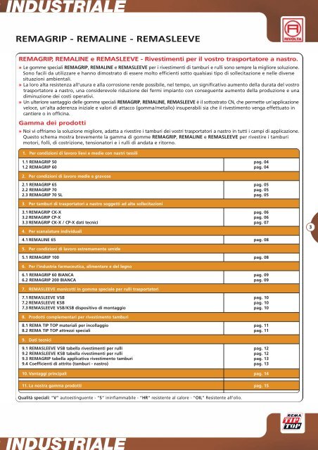 Rivestimenti rulli e tamburi - Gruppo Rivolta