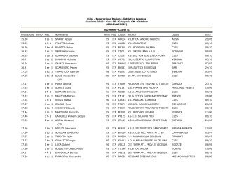 Scarica - Atletica Gessate