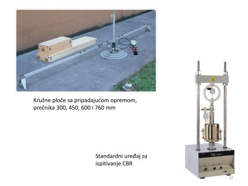 KOLOVOZNE KONSTRUKCIJE