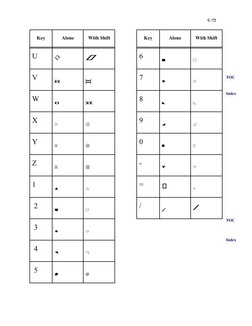 Tamburo Font Character Sets . . . . . . . . . . . . . . . . . . . . C-71 - Gull