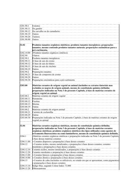 pigmentos e outras matérias corantes