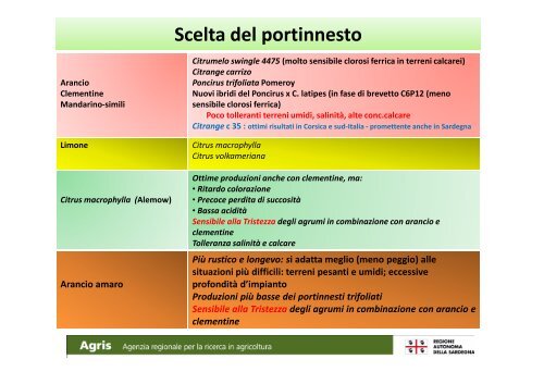Varietà, portinnesti e tecniche colturali - Sardegna Agricoltura