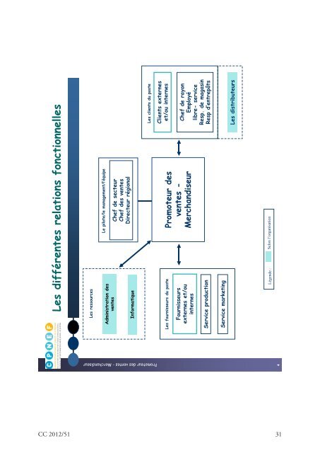 Télécharger le bulletin complet au format PDF - Journal Officiel