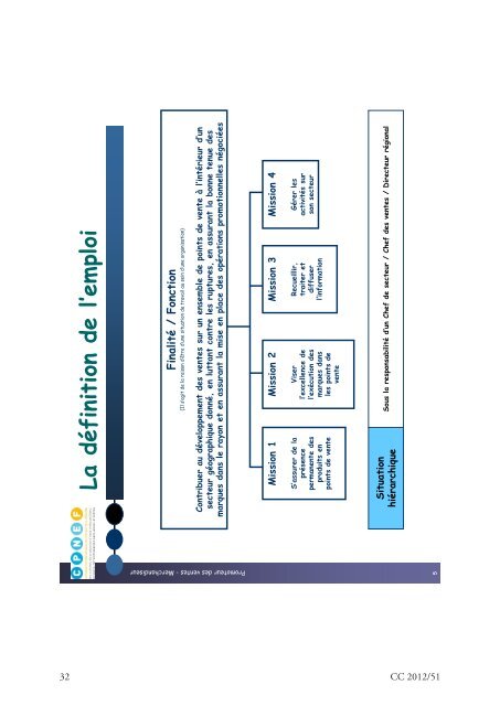 Télécharger le bulletin complet au format PDF - Journal Officiel