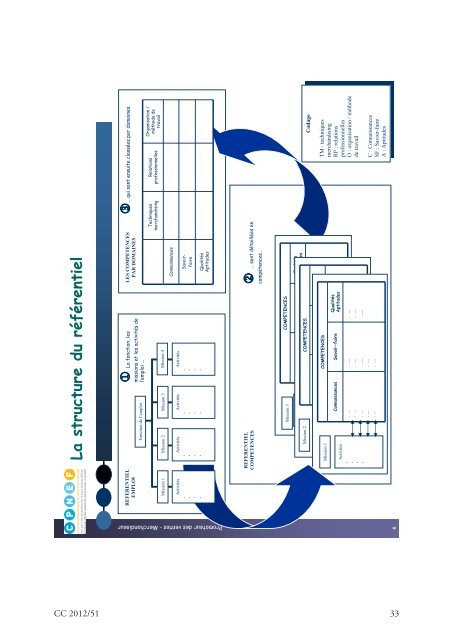 Télécharger le bulletin complet au format PDF - Journal Officiel