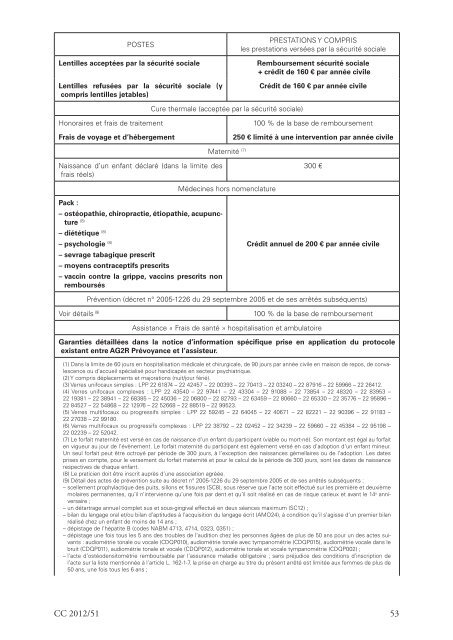 Télécharger le bulletin complet au format PDF - Journal Officiel