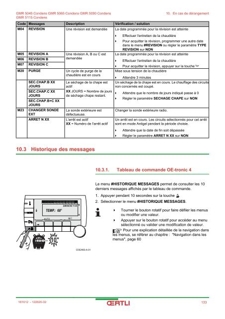 GMR 5045 Condens GMR 5065 Condens GMR 5090 ... - Oertli