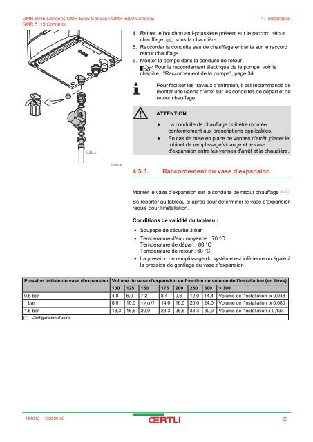 GMR 5045 Condens GMR 5065 Condens GMR 5090 ... - Oertli