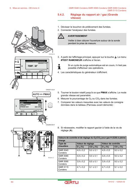 GMR 5045 Condens GMR 5065 Condens GMR 5090 ... - Oertli