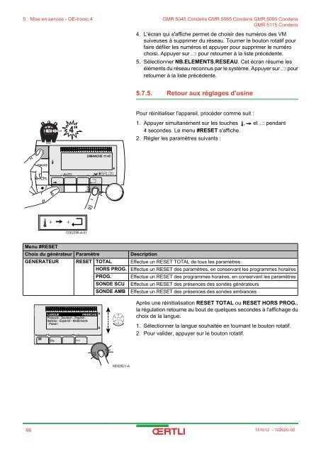 GMR 5045 Condens GMR 5065 Condens GMR 5090 ... - Oertli