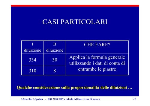 ISO 7218 2007 e INCERTEZZA-ISO TS 19036 SINAL ottobre 2008 ...