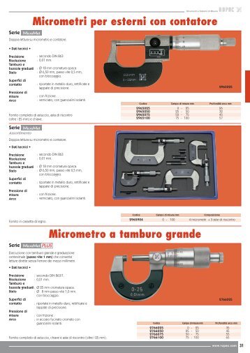 Micrometri per esterni con contatore Micrometro a tamburo ... - Rupac