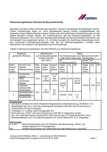 INFO2 - Windimnet.de