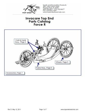 Force R Spare Parts Manual.pdf - Invacare UK