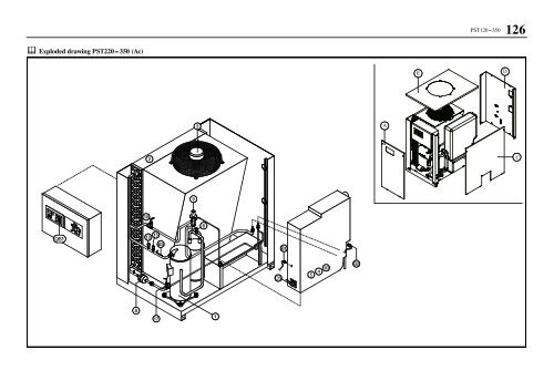 Smart (50Hz) - domnick hunter