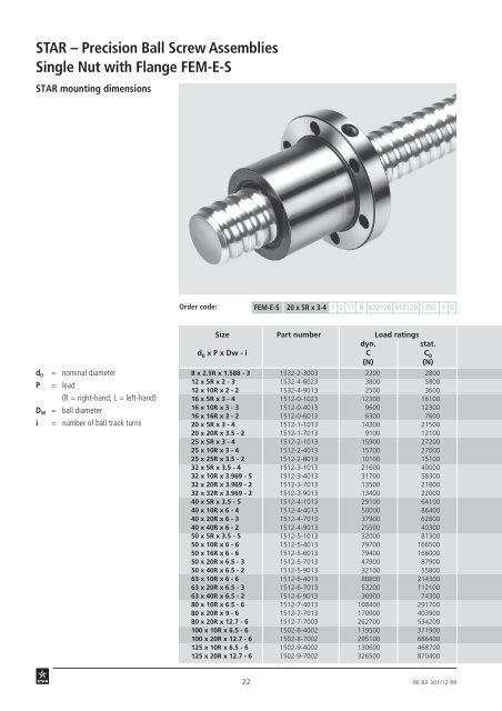 STAR – Precision Ball Screw Assemblies