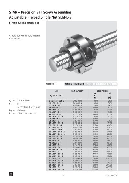 STAR – Precision Ball Screw Assemblies