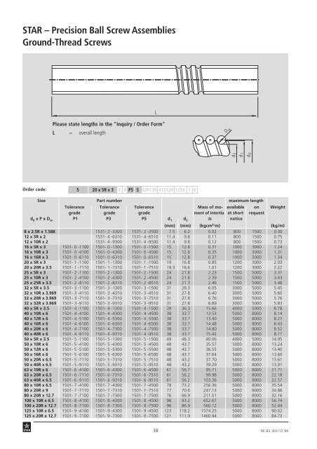 STAR – Precision Ball Screw Assemblies