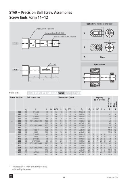 STAR – Precision Ball Screw Assemblies