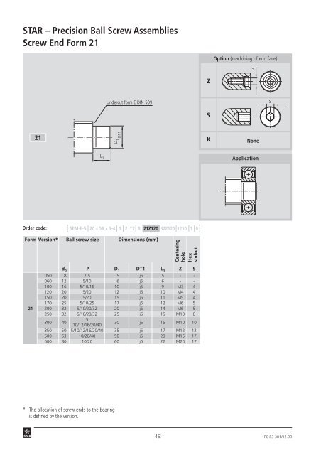 STAR – Precision Ball Screw Assemblies