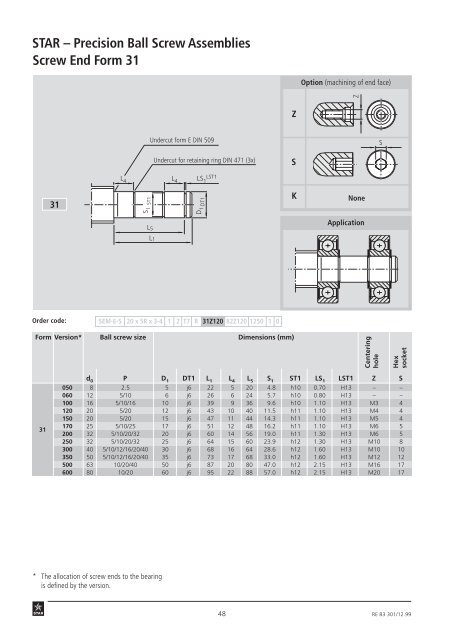 STAR – Precision Ball Screw Assemblies