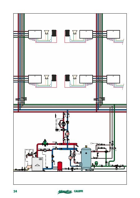 LE CENTRALI TERMICHE - Caleffi