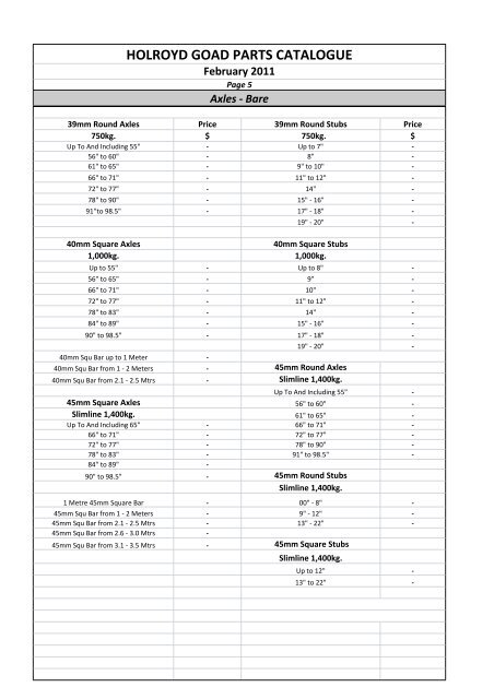 Holroyd Goad Parts List