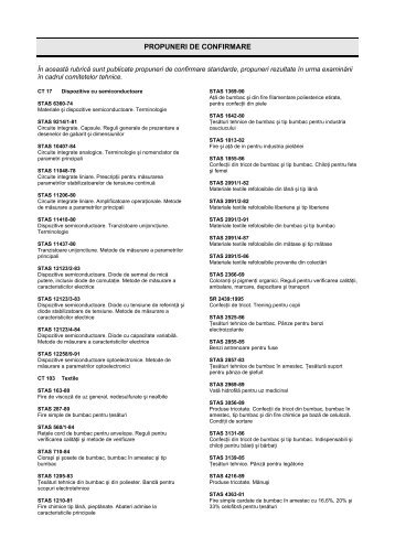 PROPUNERI DE CONFIRMARE martie.pdf - ASRO