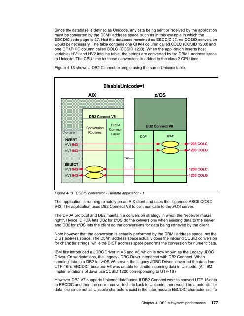 DB2 UDB for z/OS Version 8 Performance Topics - IBM Redbooks