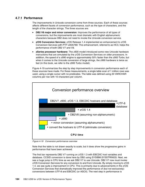 DB2 UDB for z/OS Version 8 Performance Topics - IBM Redbooks