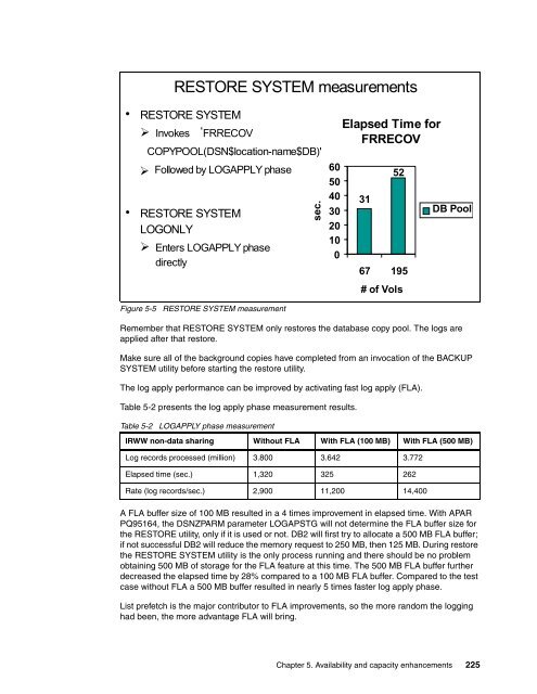 DB2 UDB for z/OS Version 8 Performance Topics - IBM Redbooks