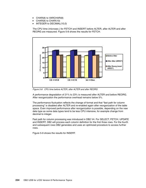 DB2 UDB for z/OS Version 8 Performance Topics - IBM Redbooks