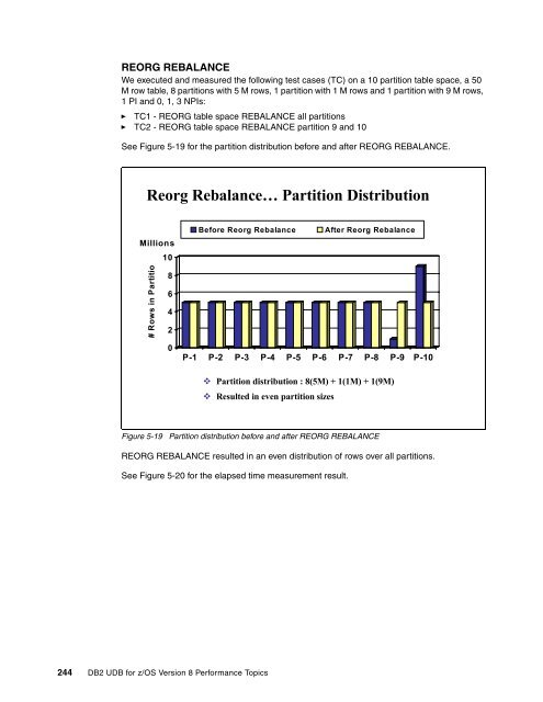 DB2 UDB for z/OS Version 8 Performance Topics - IBM Redbooks