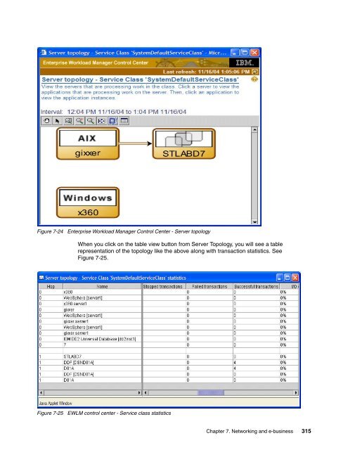 DB2 UDB for z/OS Version 8 Performance Topics - IBM Redbooks