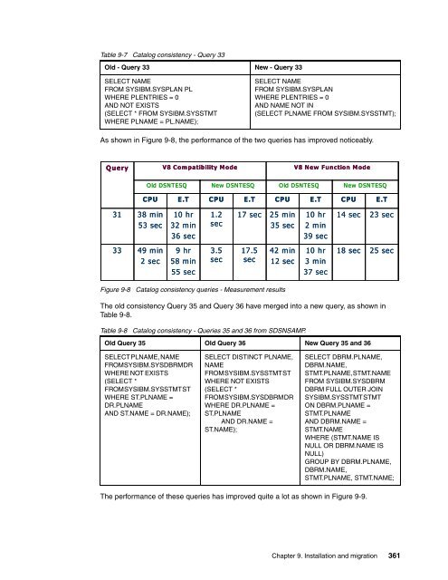 DB2 UDB for z/OS Version 8 Performance Topics - IBM Redbooks