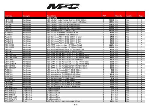MSC listino prezzi Italia 2013 componenti rev1.xlsx