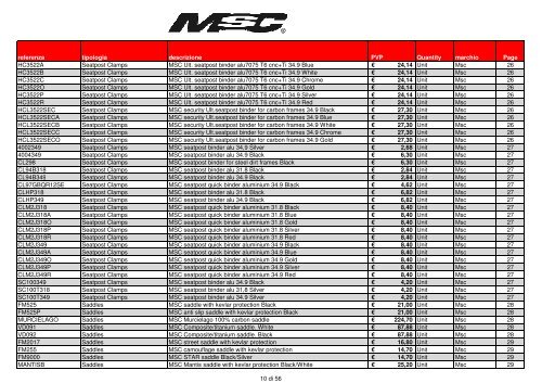 MSC listino prezzi Italia 2013 componenti rev1.xlsx