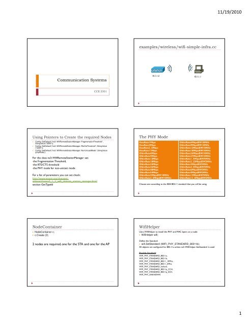 Communication Systems Examples Wireless Wifi Simple Infra Cc The