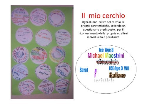 La didattica tra educazione prosociale e cooperative ... - Prosocialità