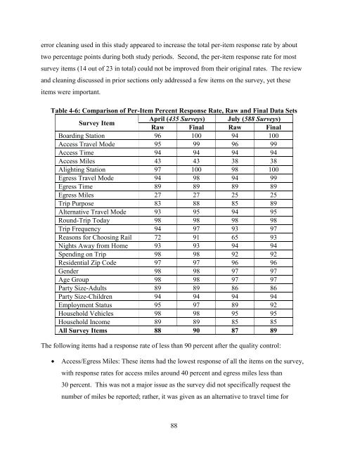 Measuring the Benefits of Intercity Passenger Rail: A Study