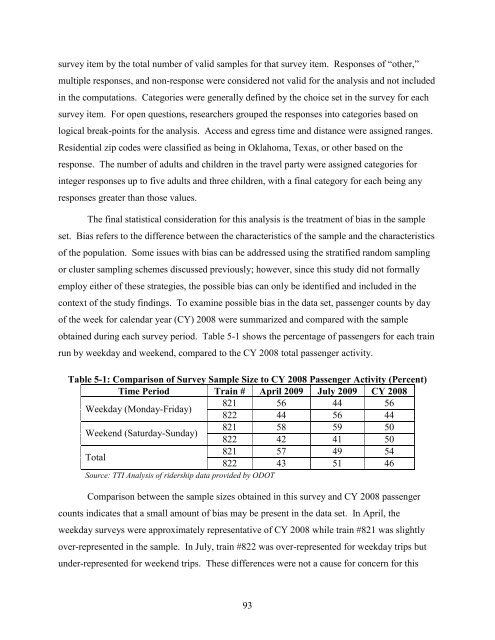 Measuring the Benefits of Intercity Passenger Rail: A Study