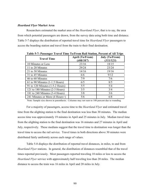 Measuring the Benefits of Intercity Passenger Rail: A Study