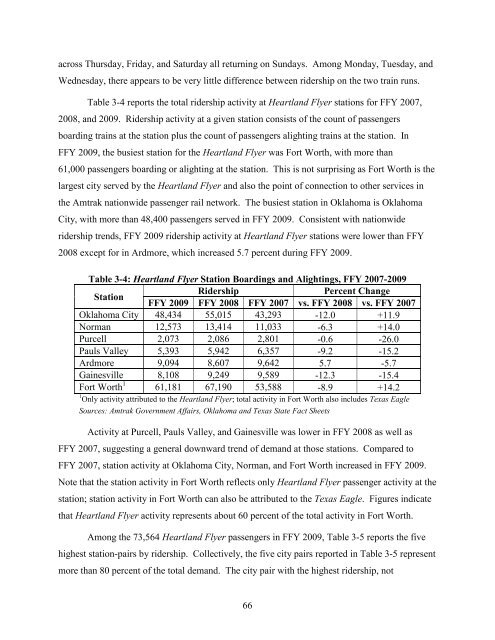 Measuring the Benefits of Intercity Passenger Rail: A Study