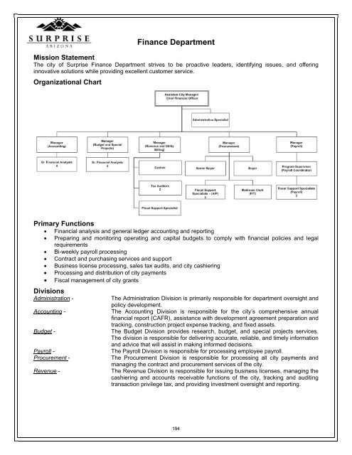 FY2014 Recommended Budget - City of Surprise